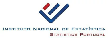 Contactos